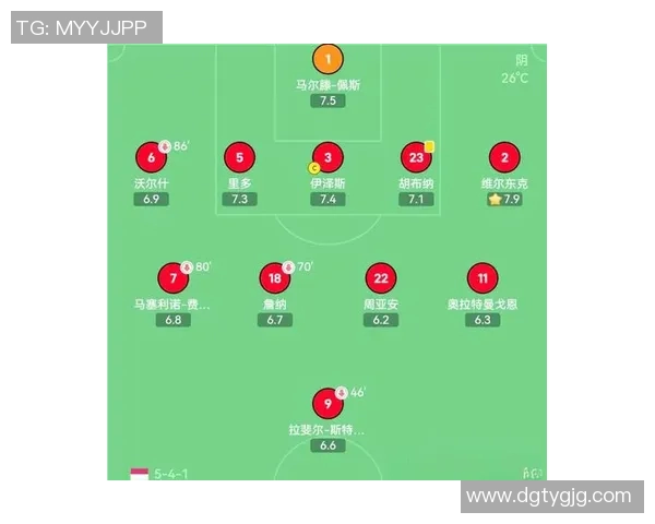 足球明星教育视频合集助你提升技能与战术理解全面解析足球世界的精彩与智慧